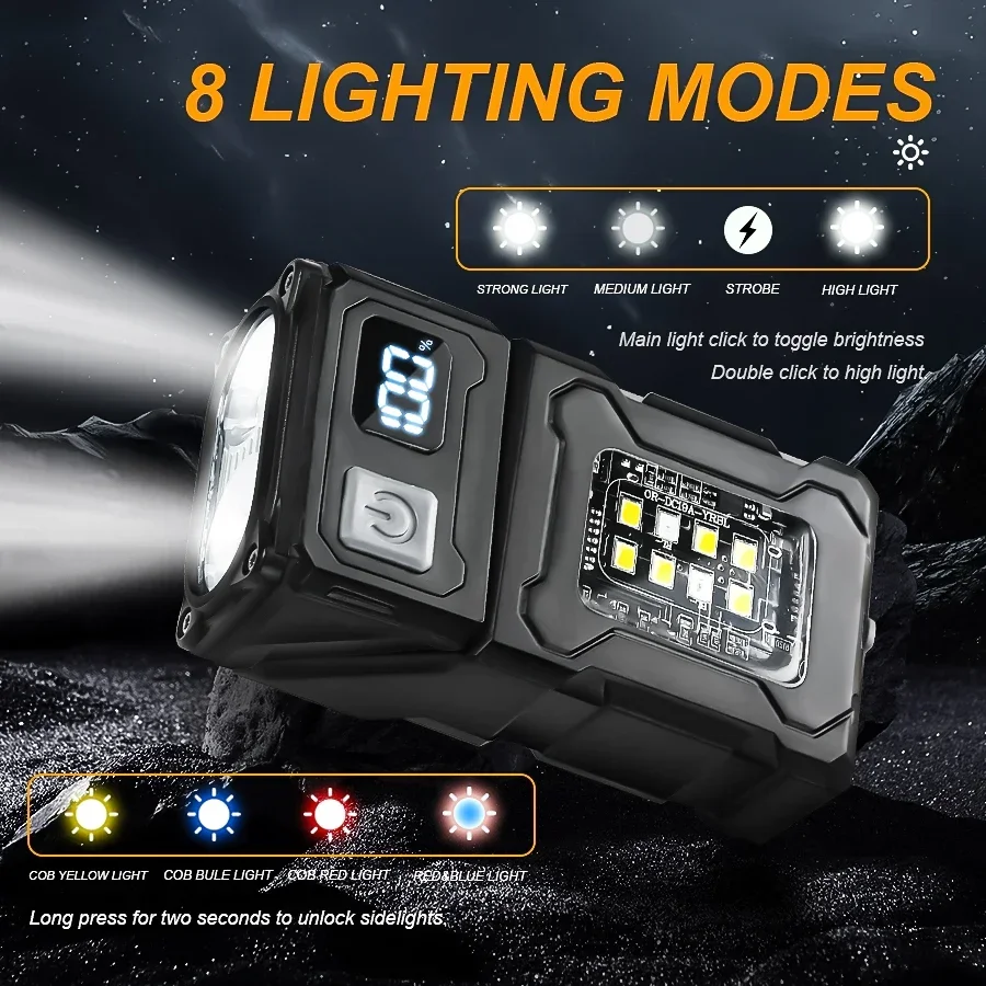 Senter LED COB Portabel Mini S - Led Headlight Bulbs ulasan dan harga