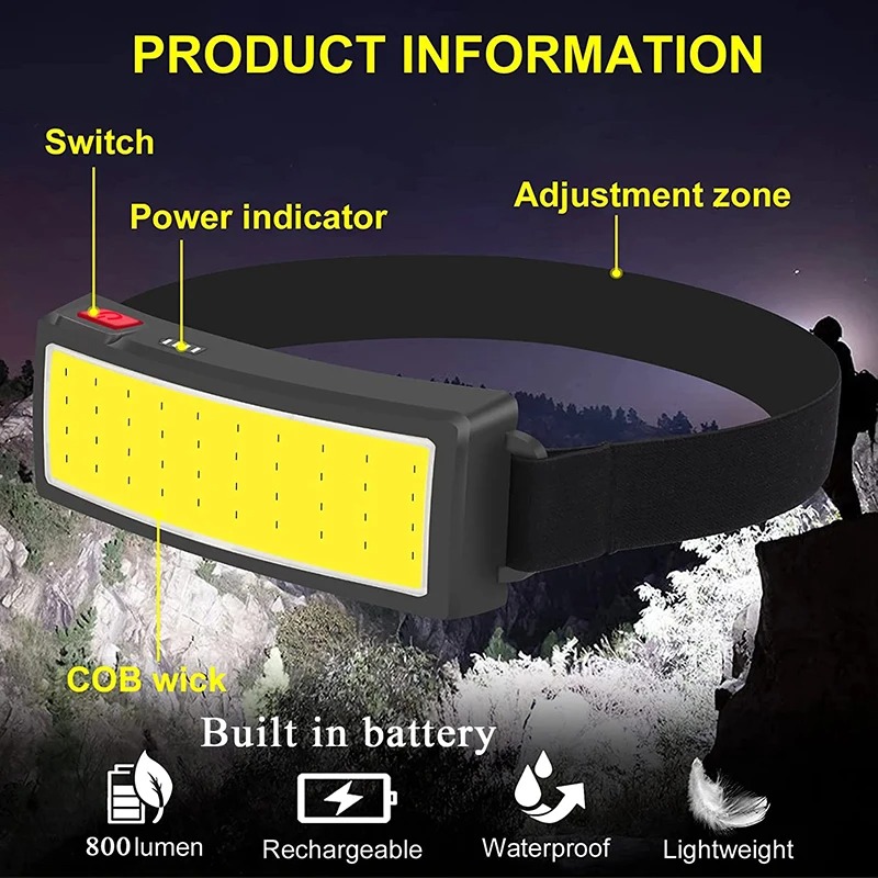 Lampu Kepala LED COB yang Kuat - Led Headlight Bulbs ulasan dan harga