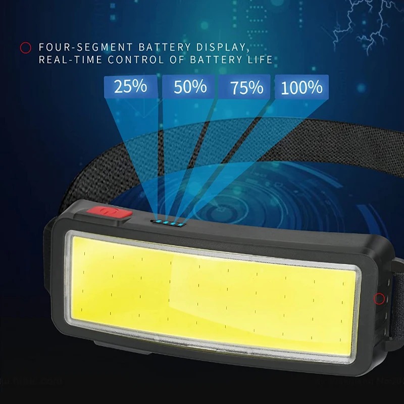 Lampu Kepala LED COB yang Kuat - Led Headlight Bulbs ulasan dan harga