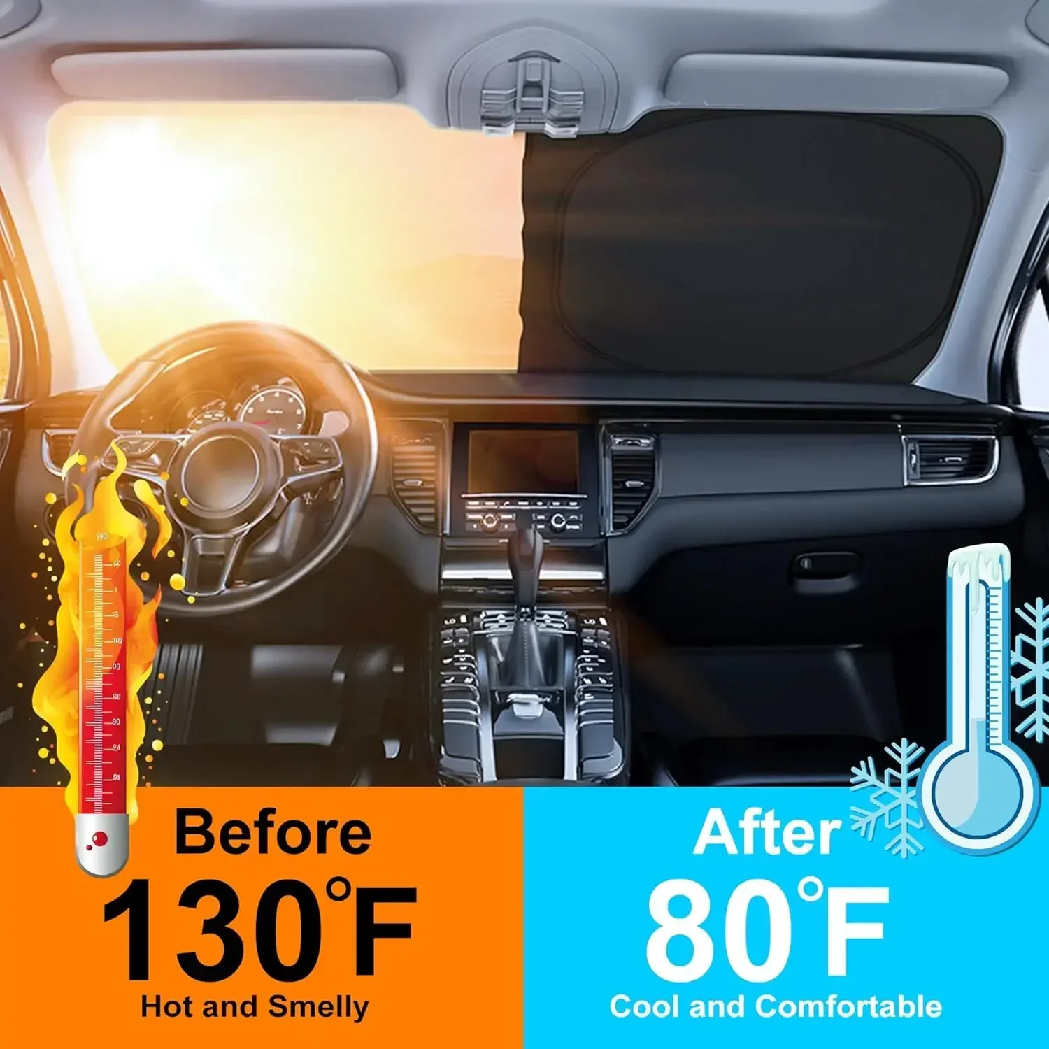 Penutup Pelindung Matahari Kac - Car Accessories Window ulasan dan harga