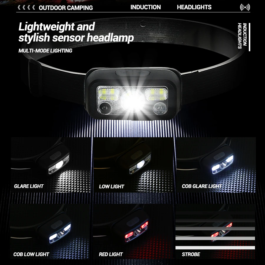 Lampu Kepala Sensor Mini Isi U - Led Headlight Bulbs ulasan dan harga
