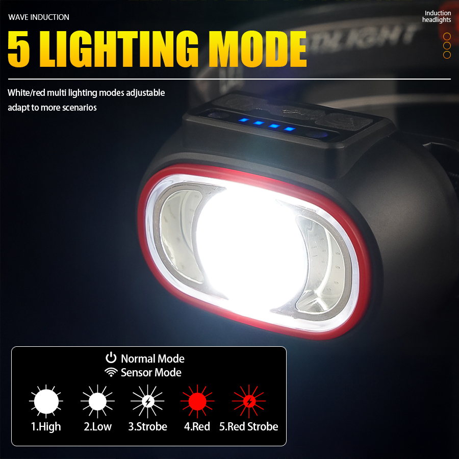 C2 Lampu Kepala Sensor 4 LED y - Led Headlight Bulbs ulasan dan harga
