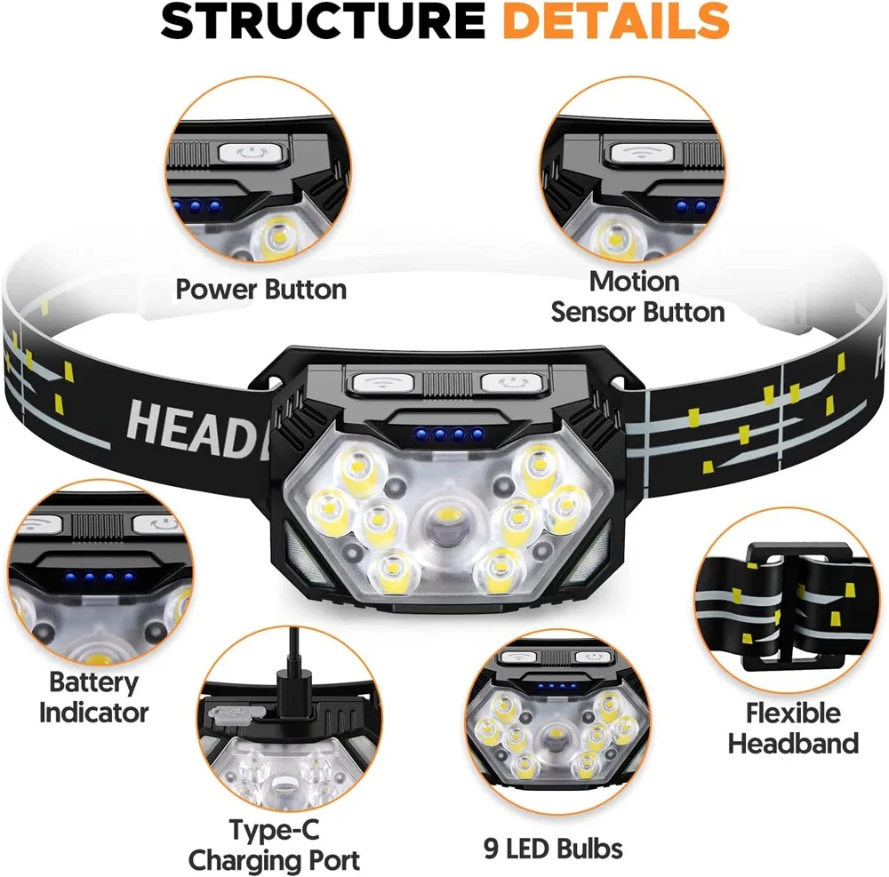Lampu Kepala Sensor LED yang K - Led Headlight Bulbs ulasan dan harga