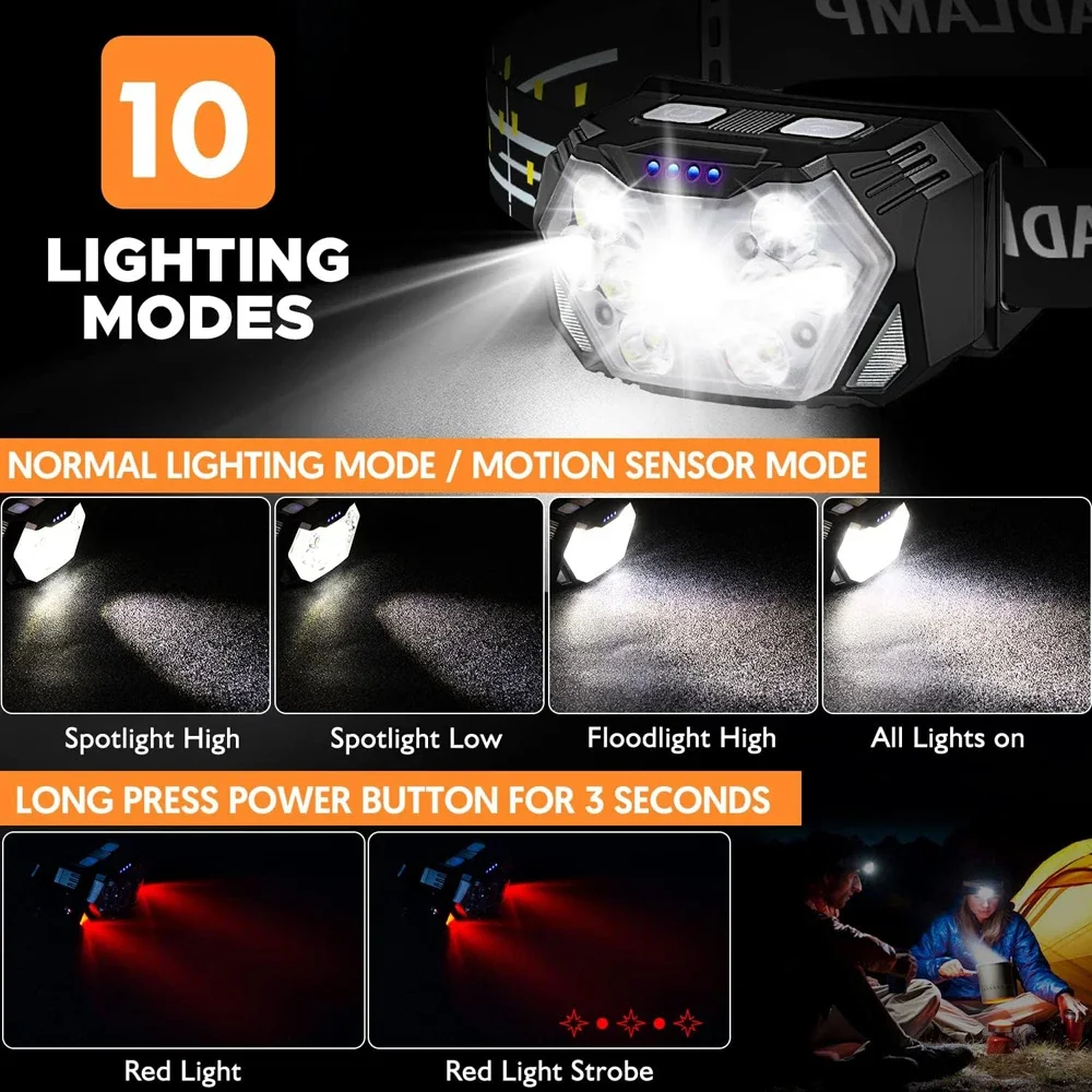 Lampu Kepala Sensor LED yang K - Led Headlight Bulbs ulasan dan harga