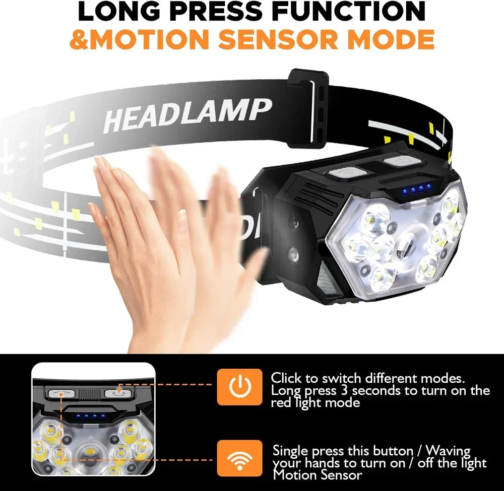 Lampu Kepala Sensor LED yang K - Led Headlight Bulbs ulasan dan harga