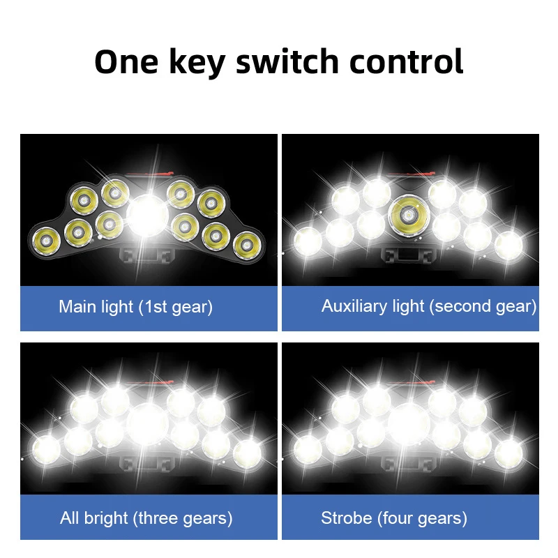 Lampu Depan LED 11 Lampu Depan - Led Headlight Bulbs ulasan dan harga