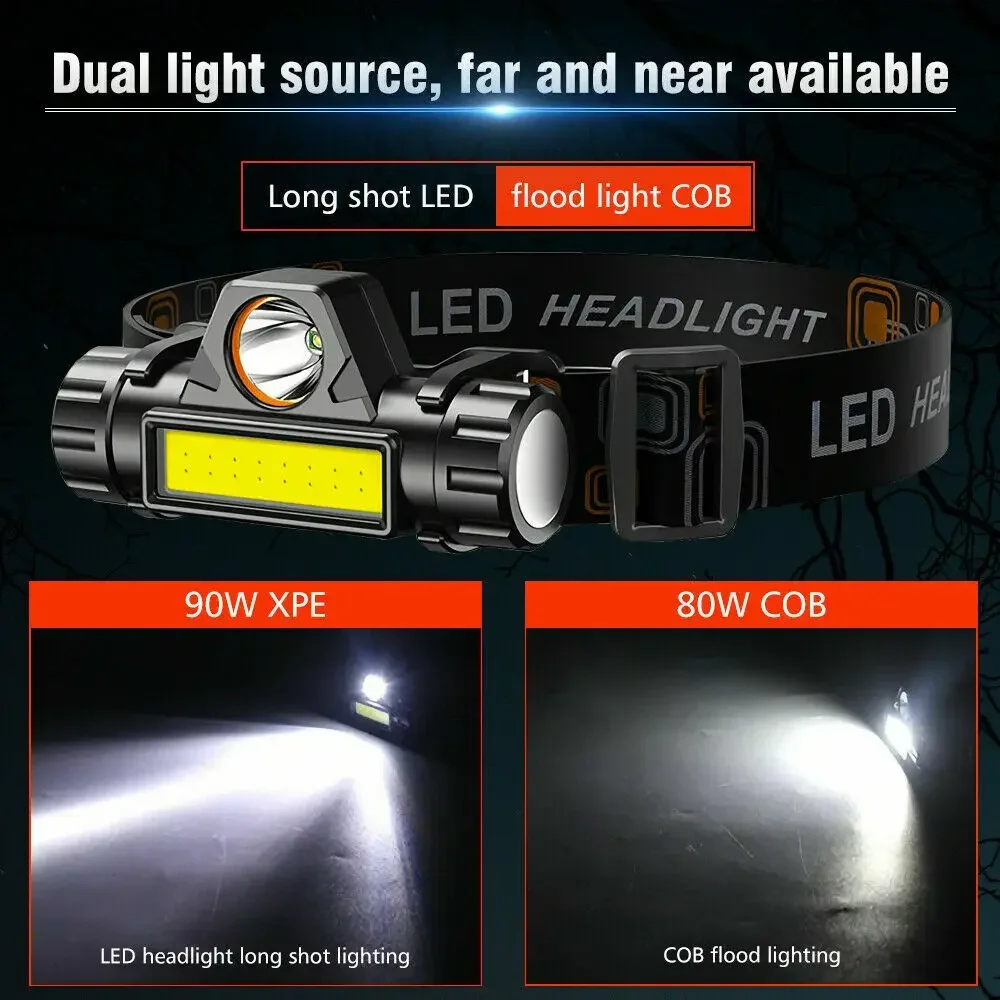 Lampu Kepala LED Super Terang, - Led Headlight Bulbs ulasan dan harga