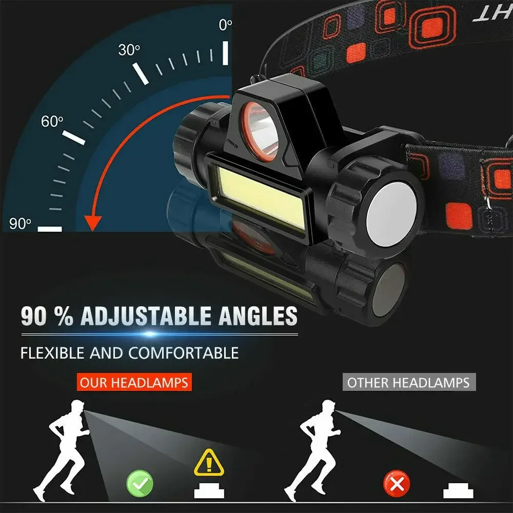 Lampu Kepala LED Super Terang, - Led Headlight Bulbs ulasan dan harga