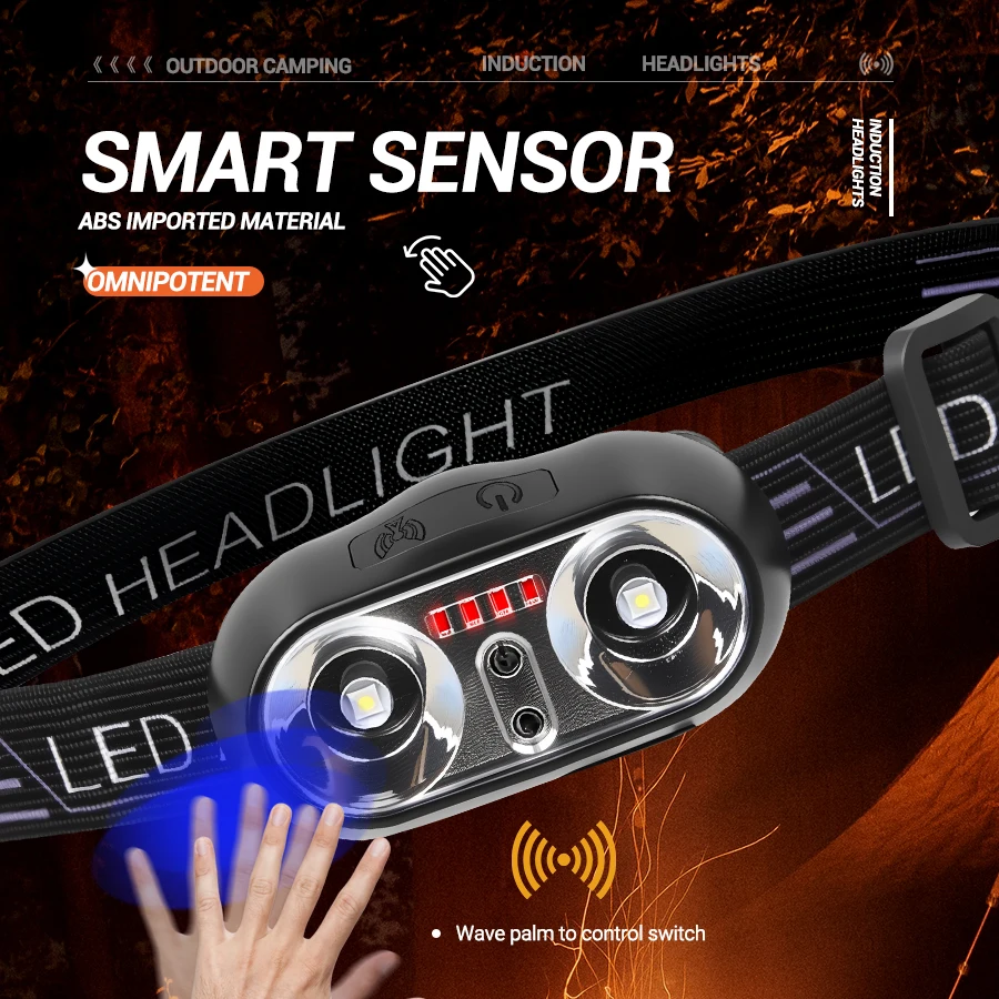 Lampu Kepala Mini LED Terang u - Led Headlight Bulbs ulasan dan harga