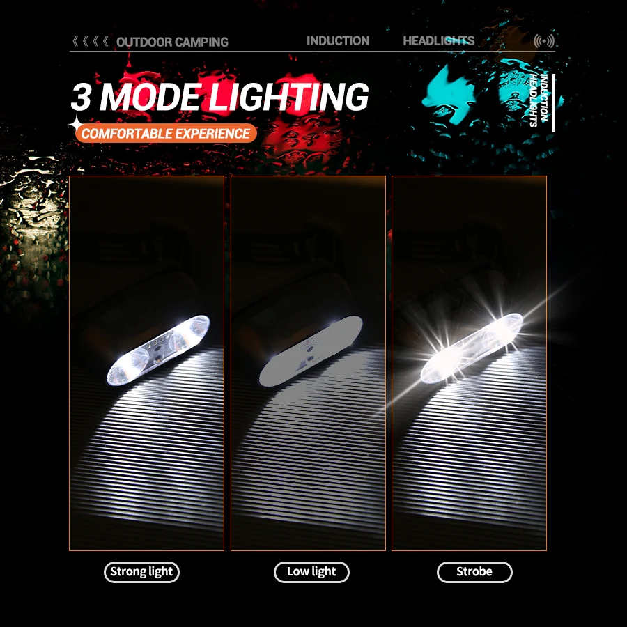 Lampu Kepala Mini LED Terang u - Led Headlight Bulbs ulasan dan harga