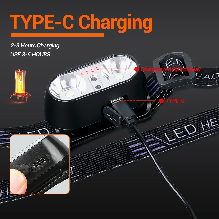 Lampu Kepala Mini LED Terang u - Led Headlight Bulbs ulasan dan harga