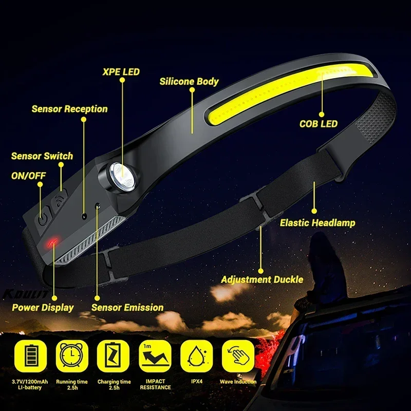Lampu Sorot COB LED Induksi, L - Led Headlight Bulbs ulasan dan harga