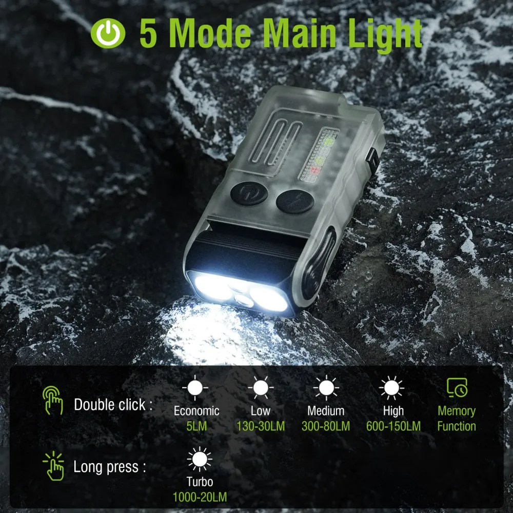 BORUiT V20 Buzzer EDC LED Gant - Led Headlight Bulbs ulasan dan harga