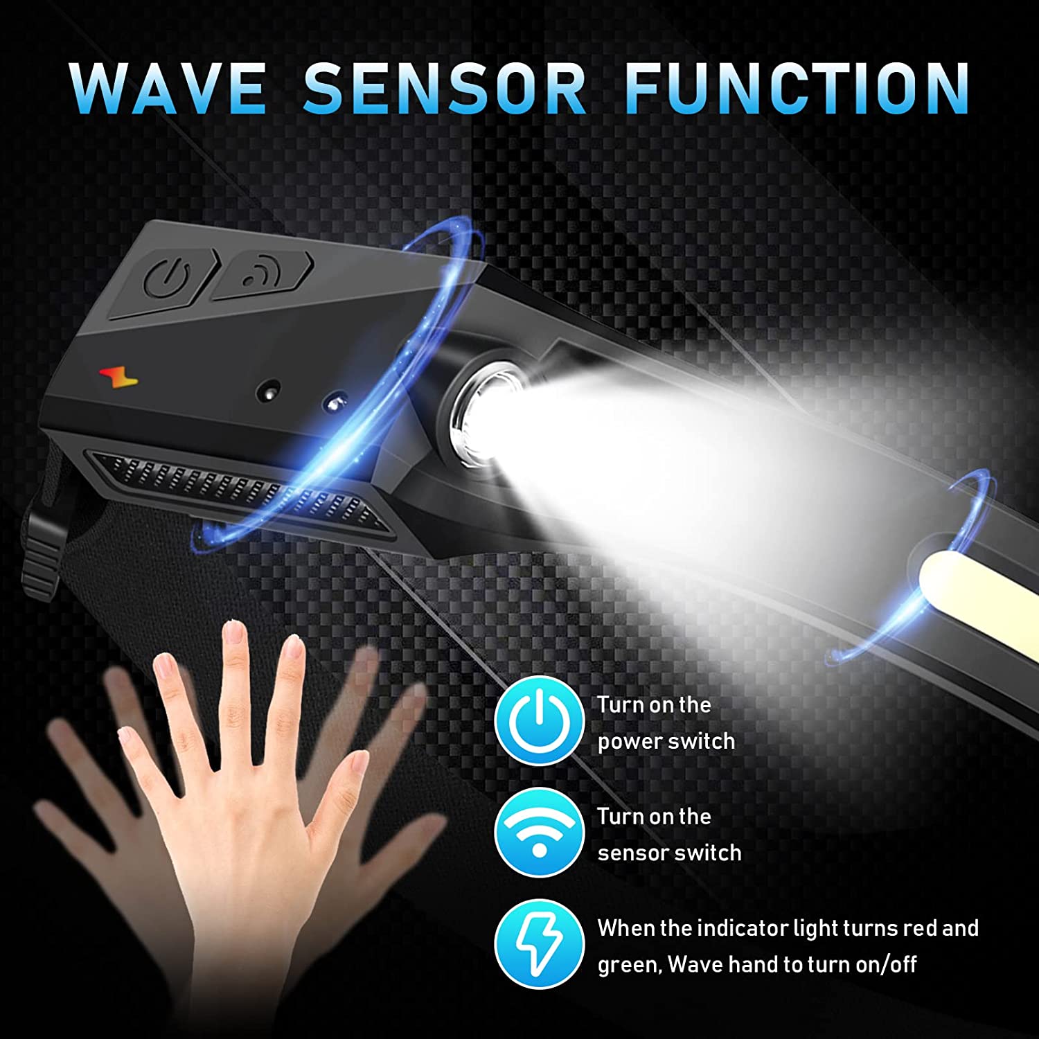 Lampu Depan Sensor LED Senter  - Led Headlight Bulbs ulasan dan harga