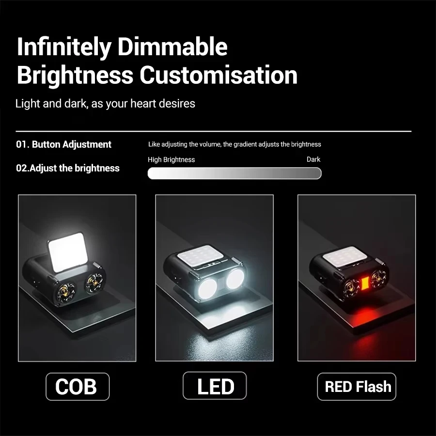 Lampu Kepala LED COB Sensor de - Led Headlight Bulbs ulasan dan harga