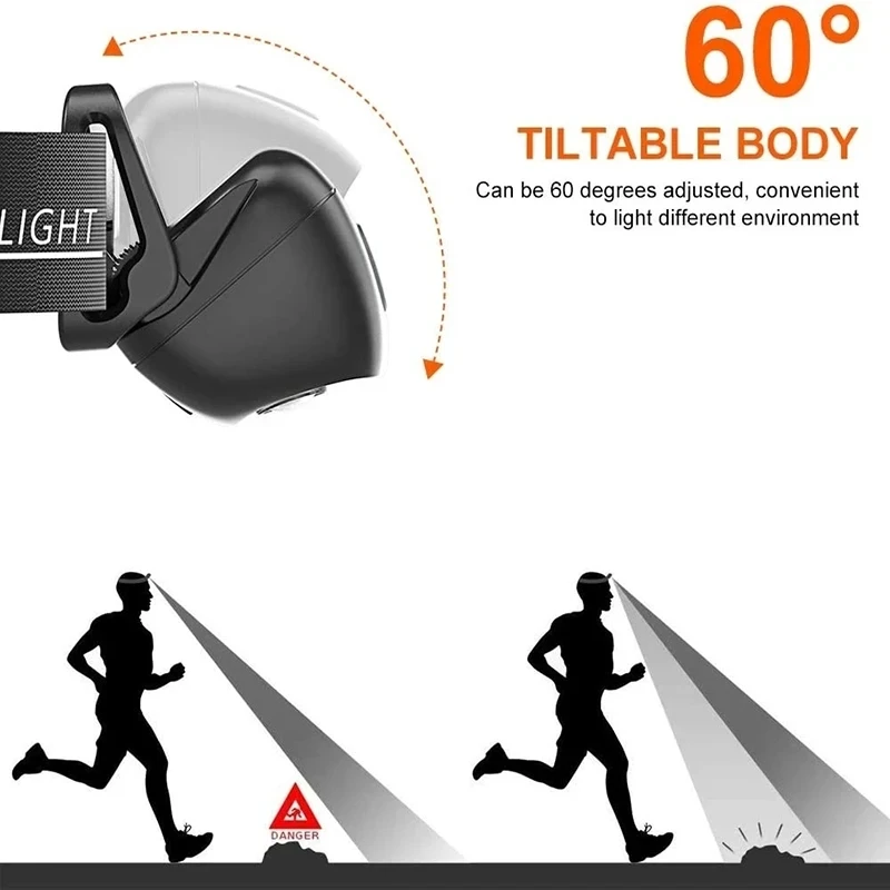 Lampu Kepala LED Portabel Sens - Led Headlight Bulbs ulasan dan harga