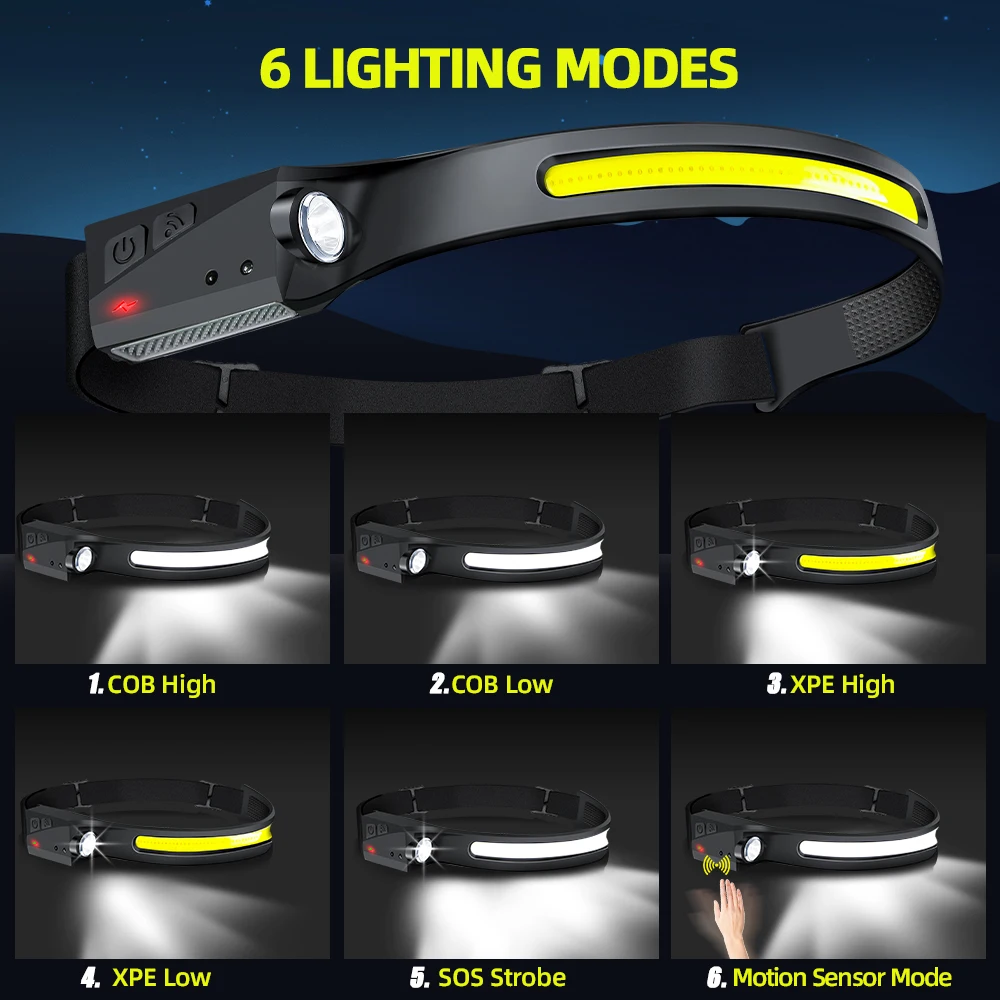 Lampu Kepala Sensor LED Senter - Led Headlight Bulbs ulasan dan harga