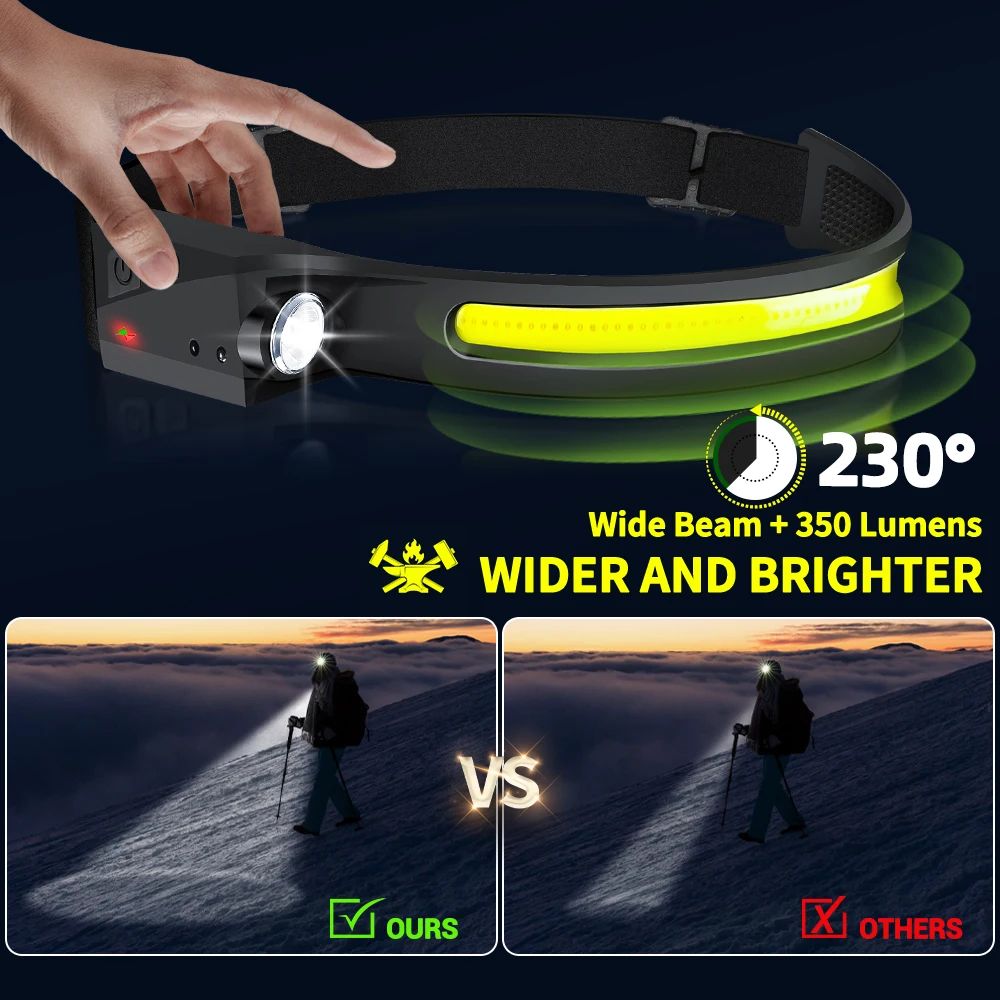 Lampu Kepala Sensor LED Senter - Led Headlight Bulbs ulasan dan harga