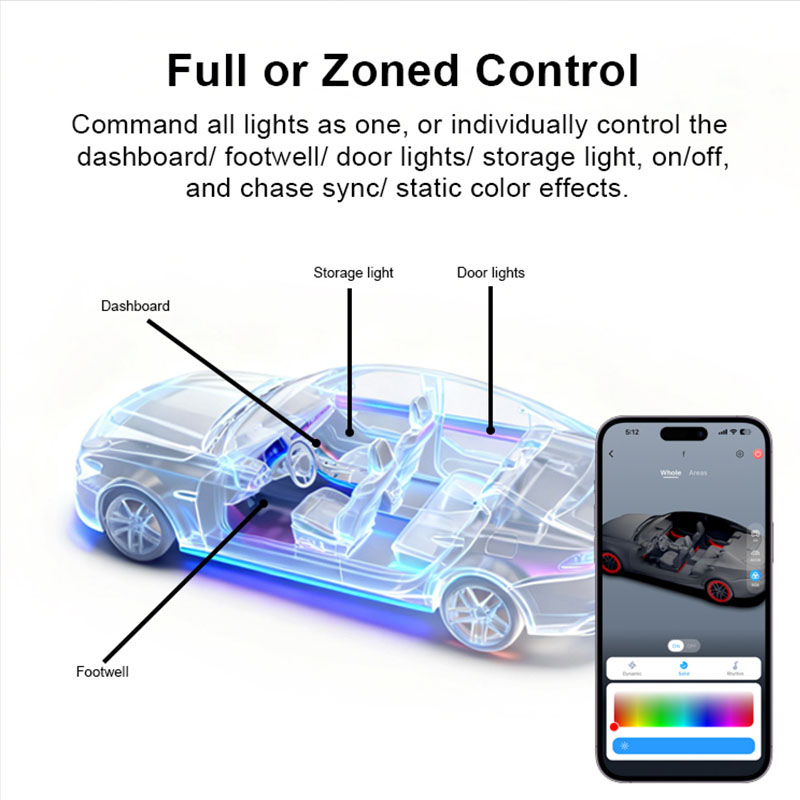 Lampu Ambient Kustom Pabrik, M - Led Interior Ambient Light ulasan dan harga