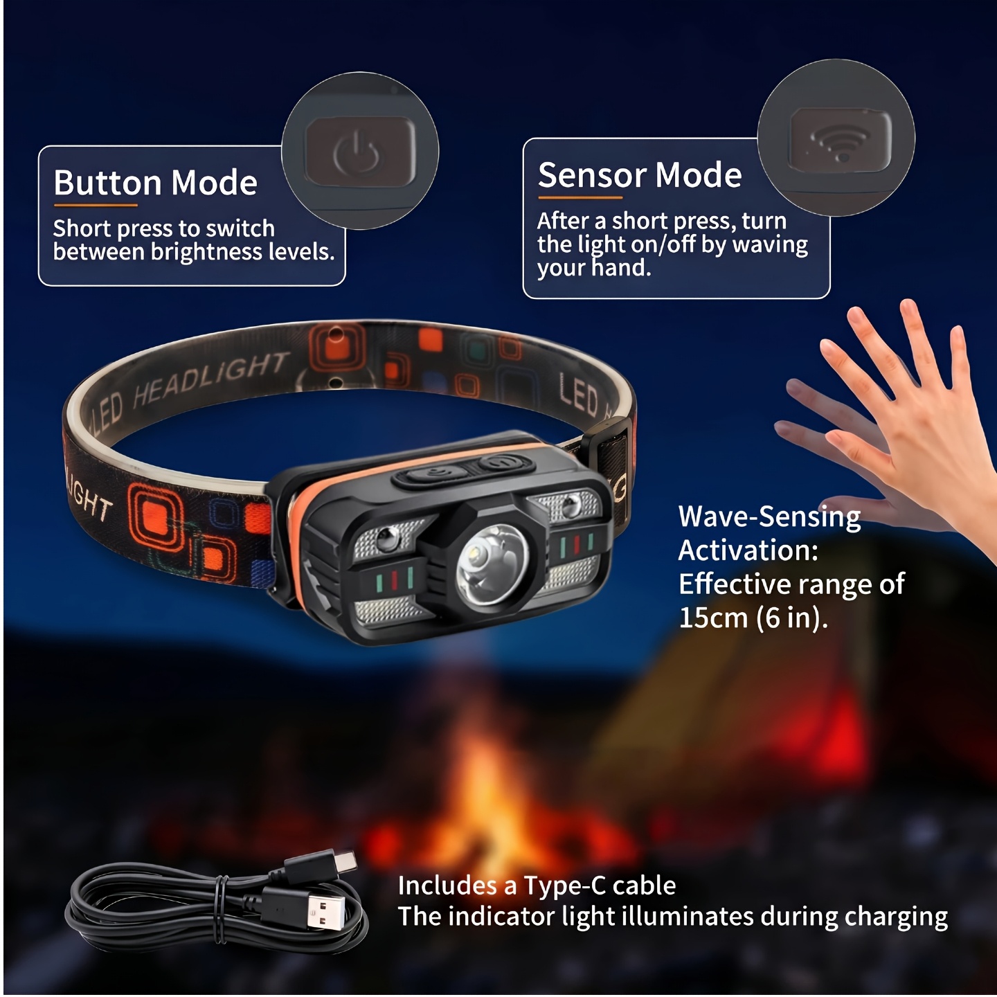 Lampu Kepala LED Isi Ulang USB - Led Headlight Bulbs ulasan dan harga