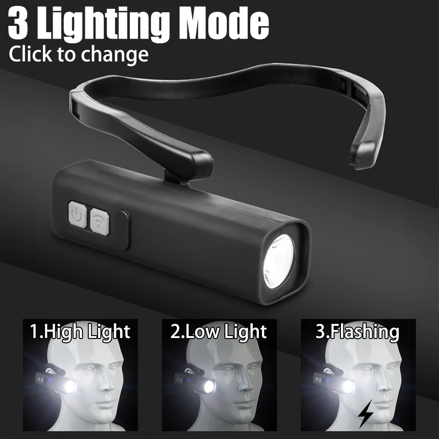Lampu Kepala Jepit Telinga 202 - Led Headlight Bulbs ulasan dan harga