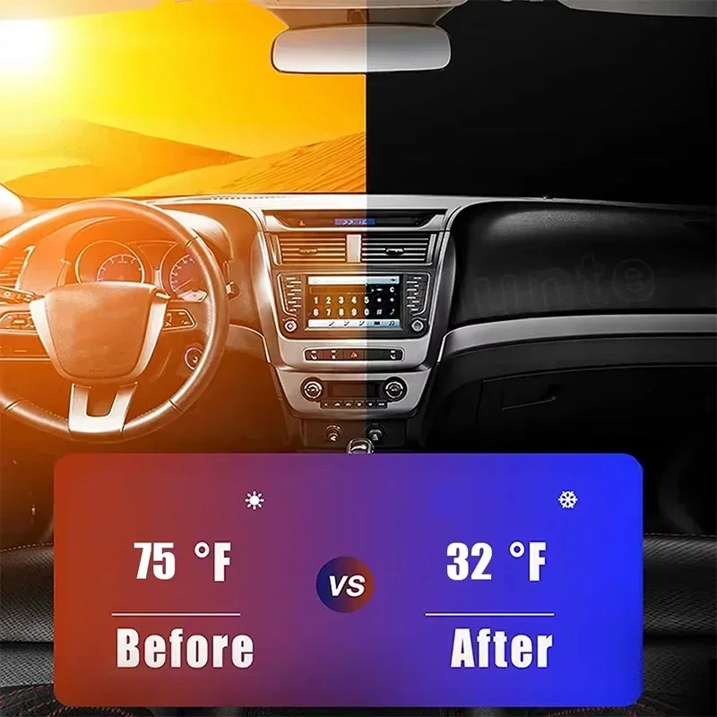 Penutup Kaca Depan Mobil Pelin - Car Accessories Window ulasan dan harga